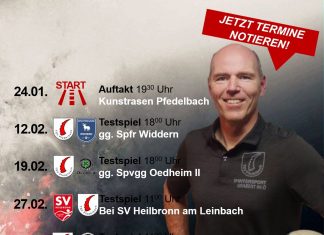 Vorbereitungsplan Frauen Rückrunde Saison 2021/22