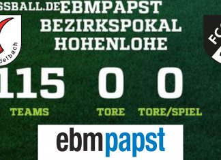 2. Mannschaft: Auslosung 1. Runde Bezirkspokal: TSV Pfedelbach II – FC Creglingen