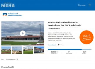Crowdfunding-Projekt erfolgreich finanziert!