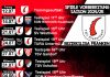 Vorbereitungsplan 1. Mannschaft Vorrunde Saison 2024/25